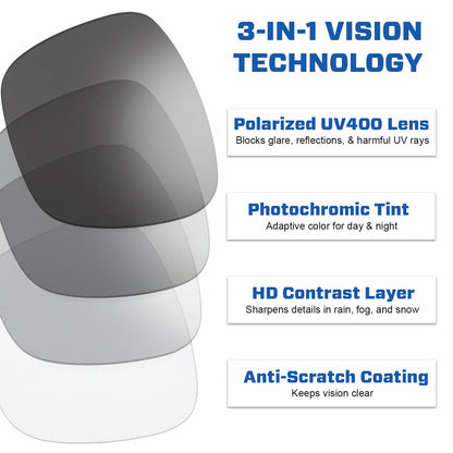 🚗 2026 Upgraded 75% OFF 💥 GlareX HD Photochromic Polarized Car Visor ✨ See Clearer, Drive Safer