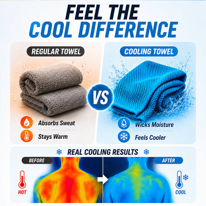 ❄ Cooling Towel for Hot Summer & Outdoor Activities – Quick-Dry Microfiber Sweat Towel