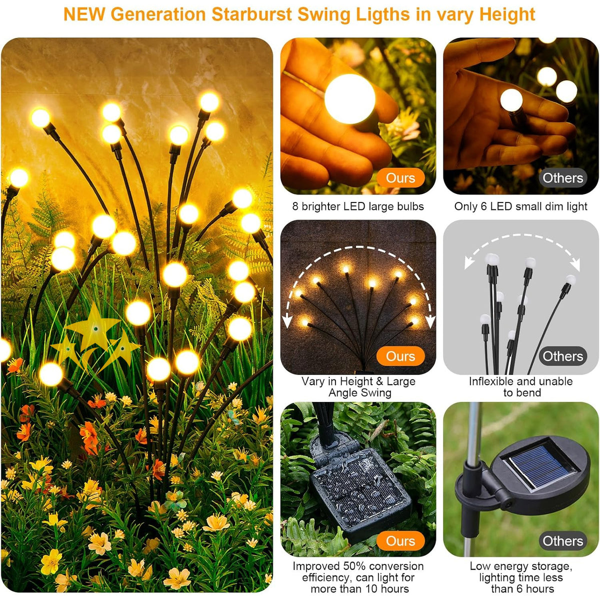 🎄 EARLY CHRISTMAS SALE 49% OFF 🔥 6 LED Solar Powered Firefly Garden Light