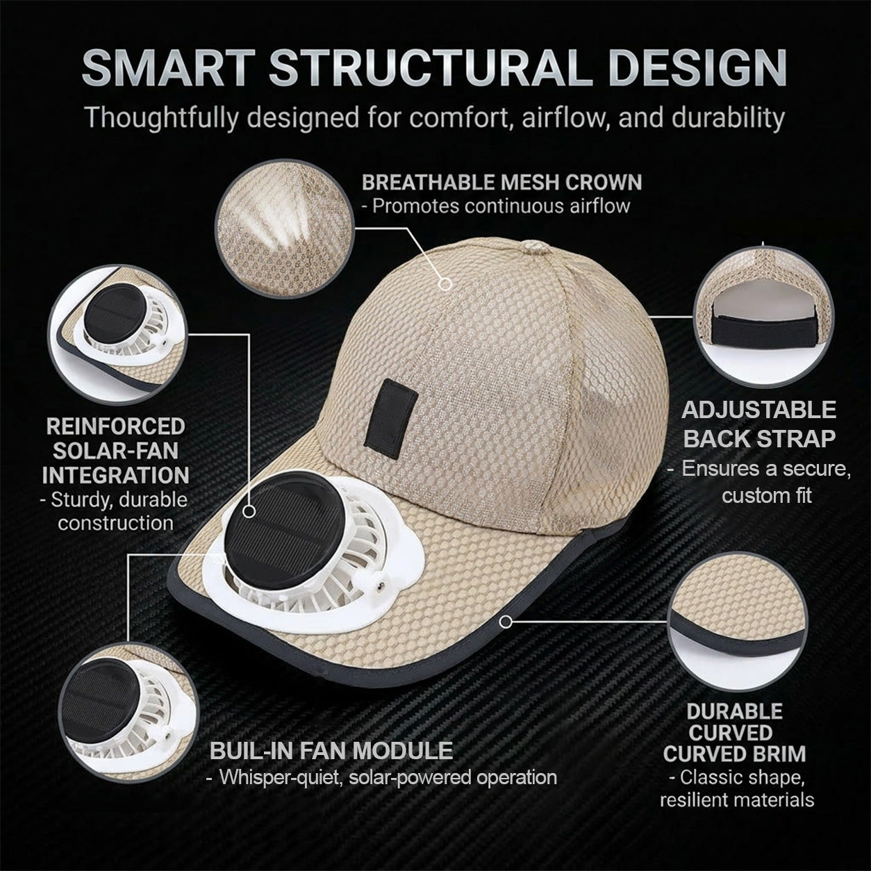 💥 2026 Summer Sale 50% OFF ✨ Solar Fan Outdoor Cooling Hat with UPF 50+ Protection