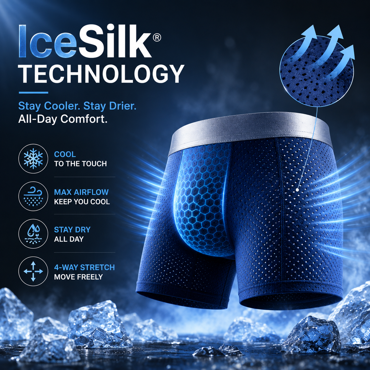 🔥 BEST DEAL 70% OFF 🔥 AirFlex™ Premium Leakproof IceSilk Mesh Men's Boxer