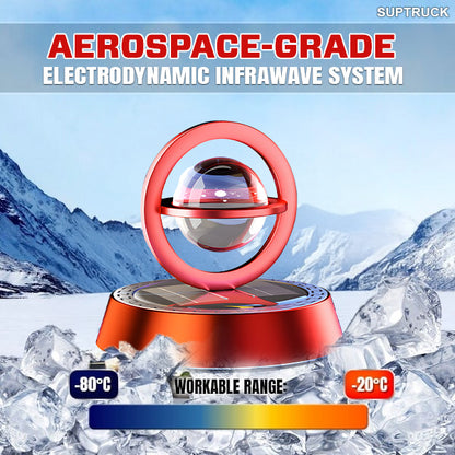 ️🎉 Early Christmas 70% ️OFF 🔥 Suptruck™ Electrodynamic Infrawave Orbital Defrost Device