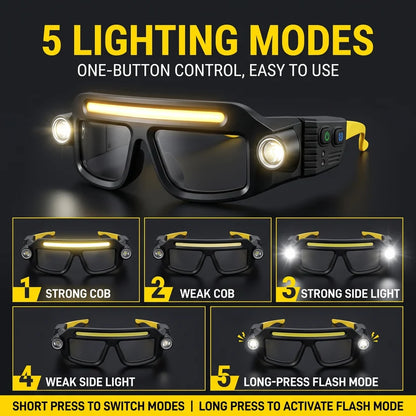 💥 BLACK FRIDAY 49% OFF 🔦 Rechargeable LED Headlamp Glasses – Hands-Free Lighting