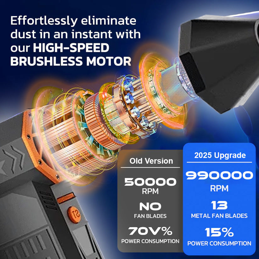 🔥 LAST DEAL 70% OFF ⏳ SUPTRUCK™ Portable Mini Turbo Jet Fan 5000W