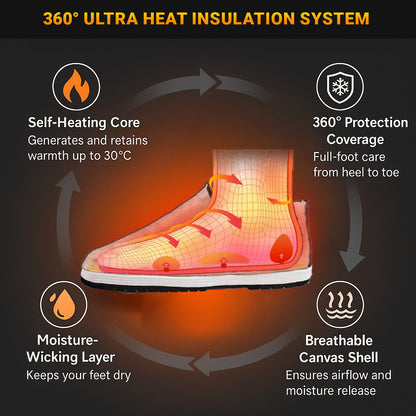 ❄ Early Christmas Sale 70% OFF 👟 2025 FANCYSTAR™ 360° Thermal Anti-Slip Orthopedic Winter Shoes