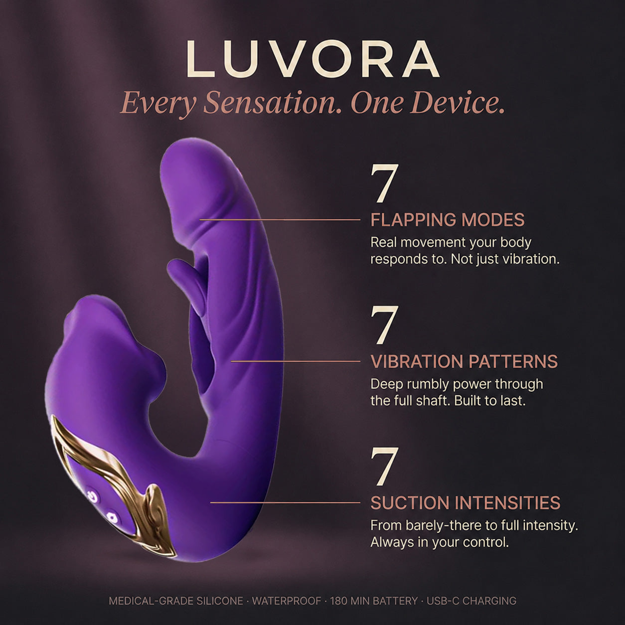 🔥 Summer Sale 49% OFF 💋 2026 Upgraded Luvora™ 4in1 Pelvic Floor Activator