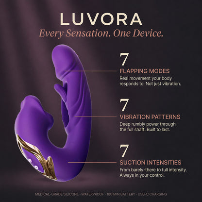 🔥 Summer Sale 49% OFF 💋 2026 Upgraded Luvora™ 4in1 Pelvic Floor Activator