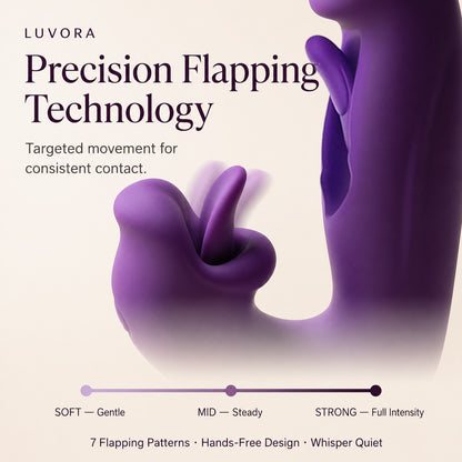 🔥 Summer Sale 49% OFF 💋 2026 Upgraded Luvora™ 4in1 Pelvic Floor Activator