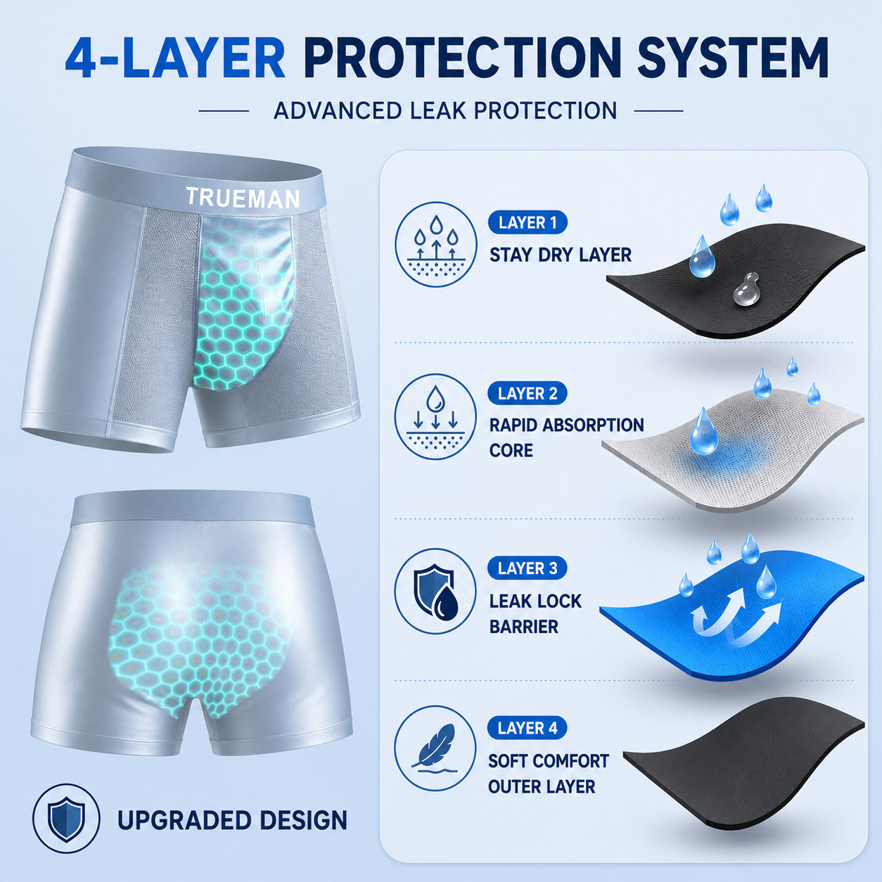 SUMMER SALE 60% OFF 💎 TRUEMAN™ Premium Leakproof Bamboo IceSilk Boxer