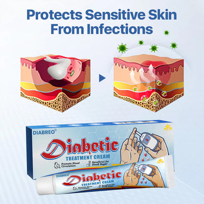 ❄️ Early Christmas 70% OFF ✨️ 2025 DIABREO® Diabetes Treatment Cream