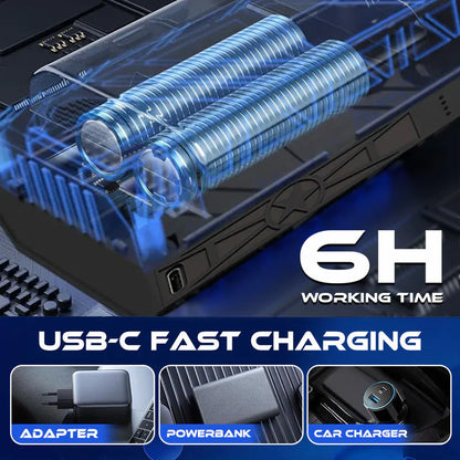 🔥 LAST DEAL 70% OFF ⏳ SUPTRUCK™ Portable Mini Turbo Jet Fan 5000W