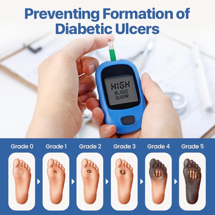 ❄️ Early Christmas 70% OFF ✨️ 2025 DIABREO® Diabetes Treatment Cream