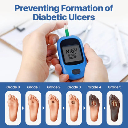 ❄️ Early Christmas 70% OFF ✨️ 2025 DIABREO® Diabetes Treatment Cream