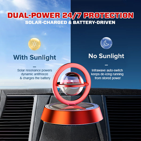 ️🎉 Early Christmas 70% ️OFF 🔥 Suptruck™ Electrodynamic Infrawave Orbital Defrost Device