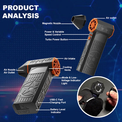 💥 Early Christmas 70% ️OFF ⏳ 2025 Upgrade SUPTRUCK™ FROSTBLAZER 5000W Thermal Snow Blower