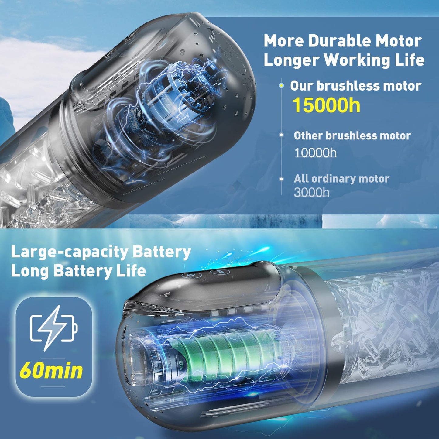 💪 2026 Upgraded THRUSTIX™ PRO Smart LCD 9in1 Automatic Performance Trainer 🏆