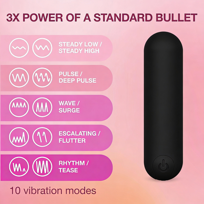 💥 2026 Limited 70% ️OFF 💦 VELORA™ X10 Remote Vibrating Panties — Discreet Wearable Pleasure